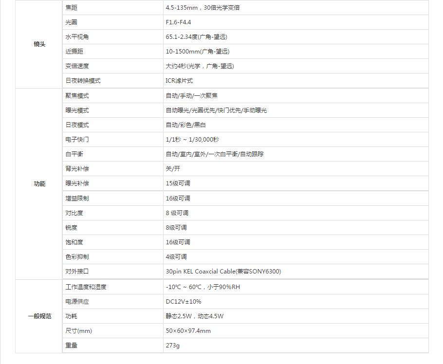 高清機芯參數(shù).jpg