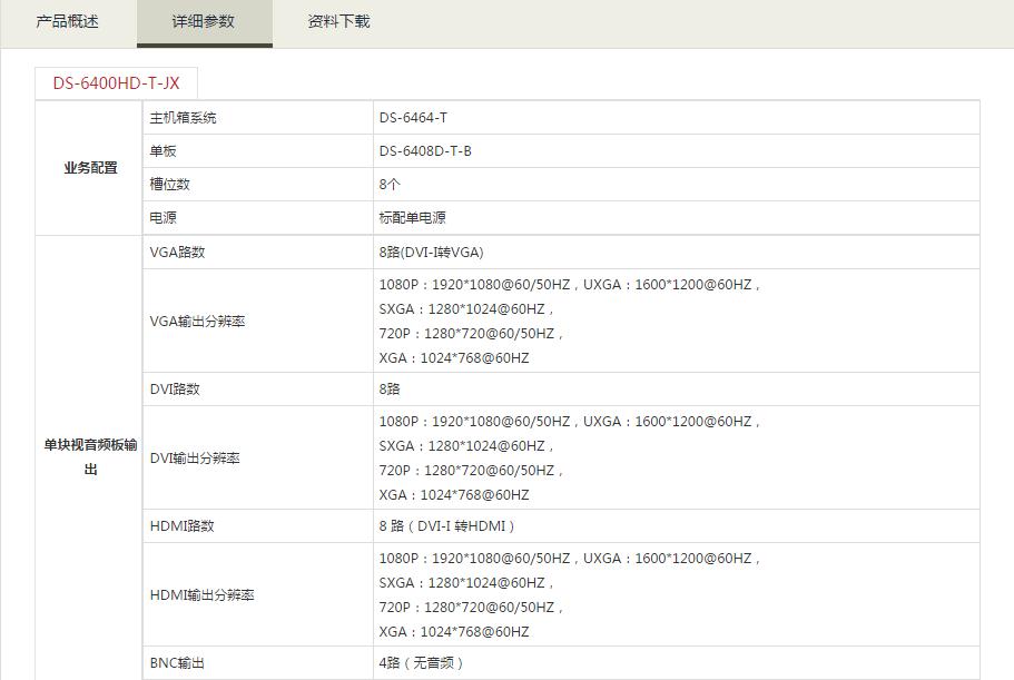 高清視音頻解碼器參數(shù).jpg