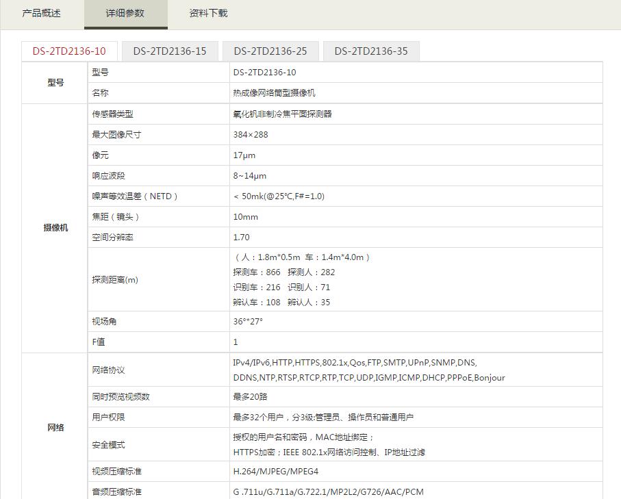 熱成像網(wǎng)絡(luò)筒型攝像機(jī)參數(shù).jpg