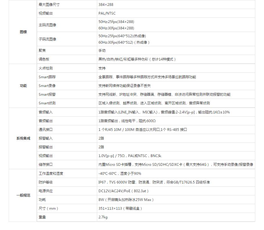 熱成像網(wǎng)絡(luò)筒型攝像機(jī)參數(shù).jpg