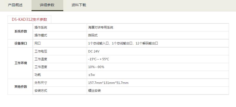 12口數(shù)字解碼器參數(shù).jpg