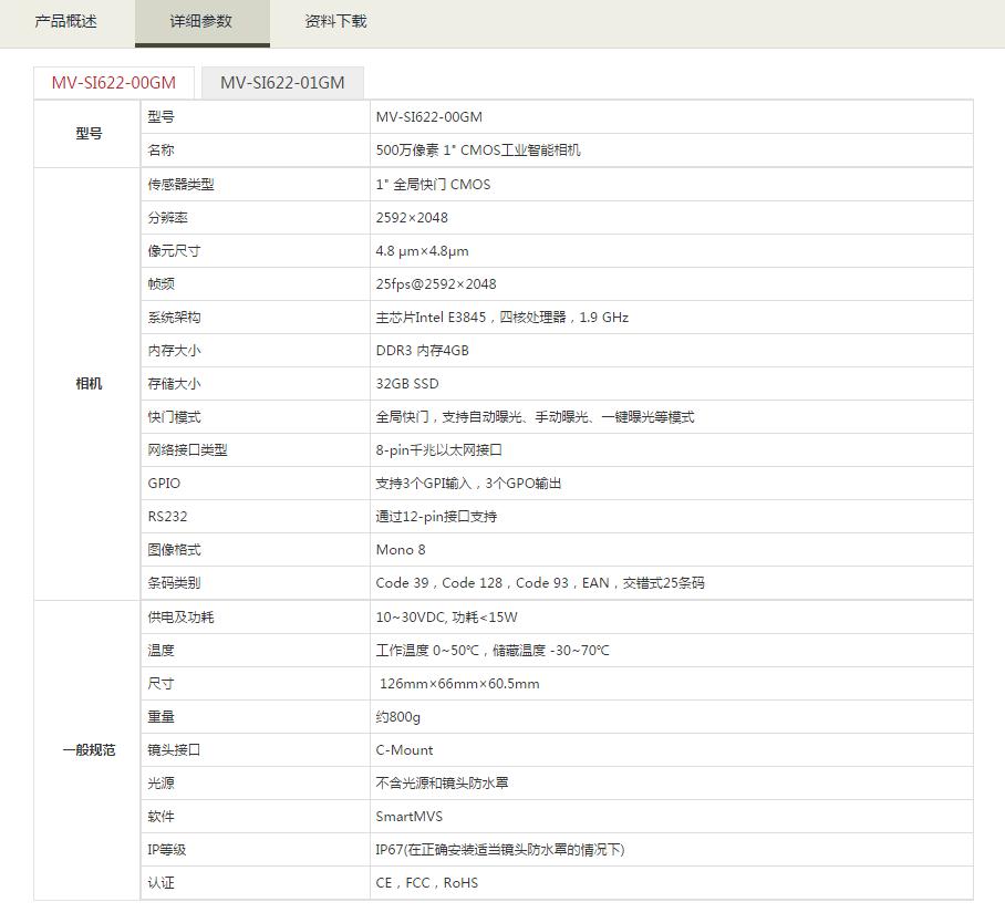工業(yè)智能相機(jī)參數(shù).jpg
