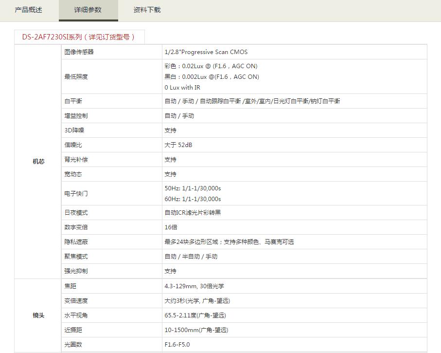 紅外數(shù)字高清高速智能球機(jī)參數(shù).jpg