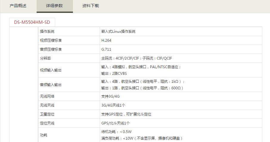 車載DVR.jpg
