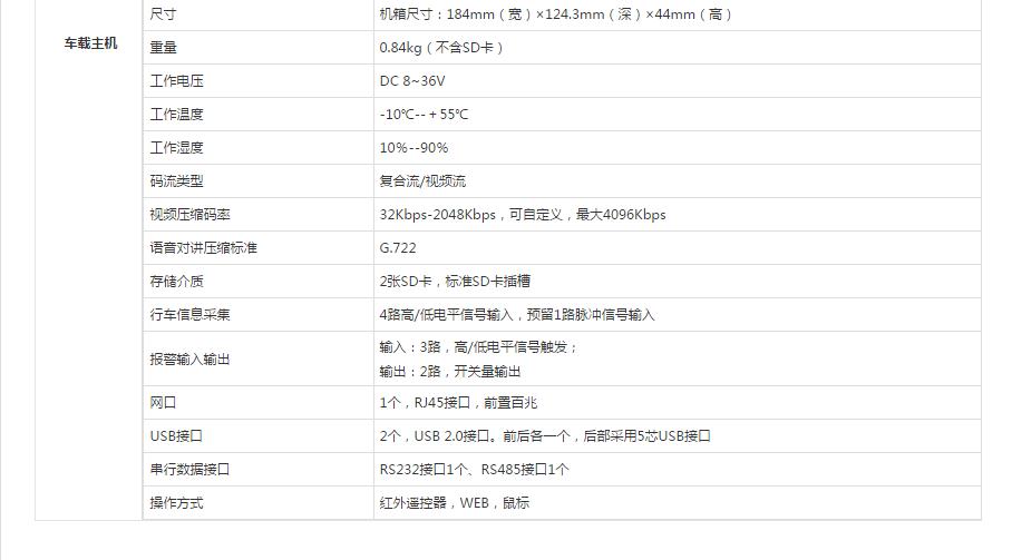 車載DVR.jpg