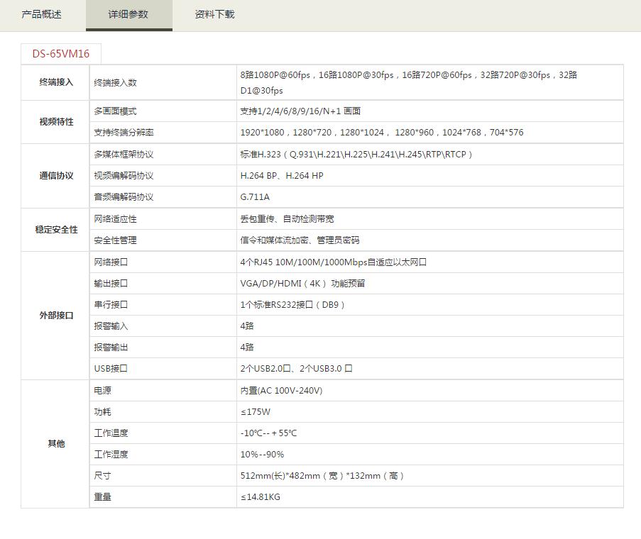 會(huì)議電視系統(tǒng)多點(diǎn)控制單元（MCU）參數(shù).jpg
