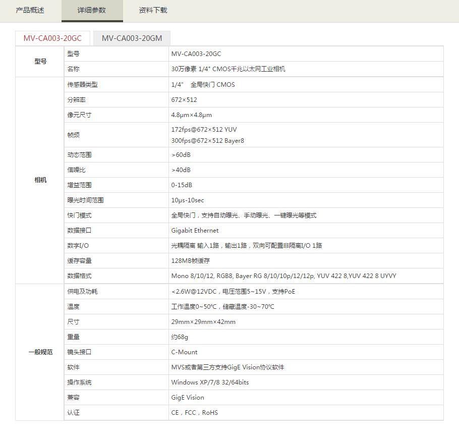 千兆以太網(wǎng)工業(yè)相機(jī)參數(shù).jpg